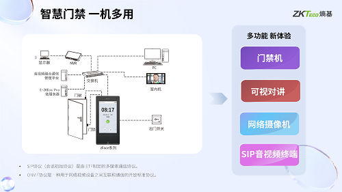 0626-新品发布会zface系列_19.png